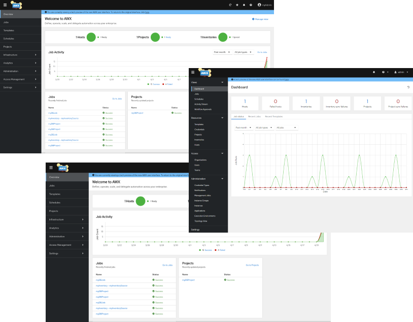 Dashboard de Ansible AWX
