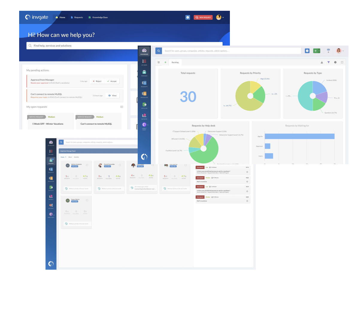 Dashboard de Grafana mostrando métricas en tiempo real