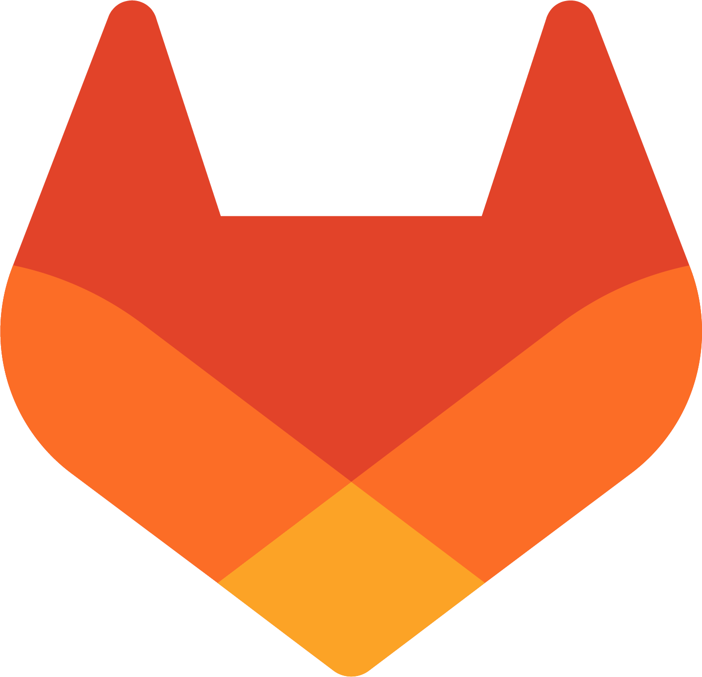 GitLab